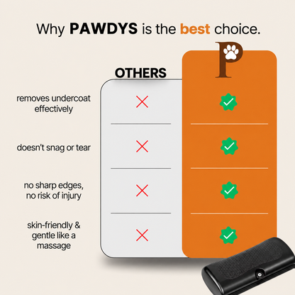 Pawdys™ Undercoat Brush