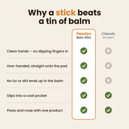 Balm stick compared with a classic tin balm