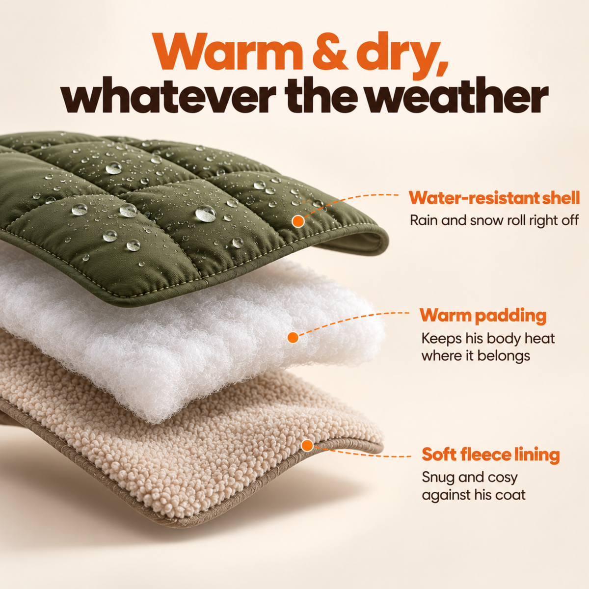 Pawdys All-Weather Harness Coat