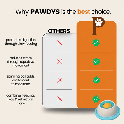 Pawdys™ Anti-Stress Lick Bowl