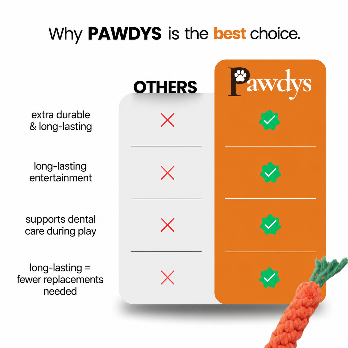 Pawdys™ Indestructible Chew Toy