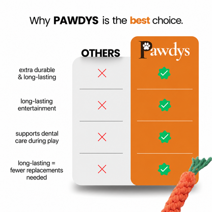 Pawdys™ Indestructible Chew Toy