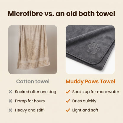 Microfibre vs. an old bath towel – soaks up far more water, dries quickly, light and soft