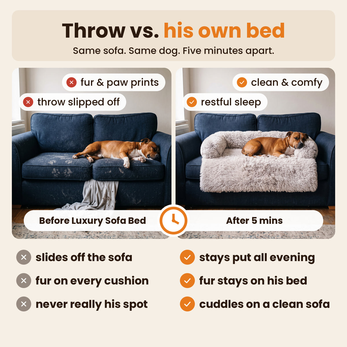 Before and after: a throw slipping off a fur-covered sofa versus a dog asleep on the Pawdys Luxury Sofa Bed