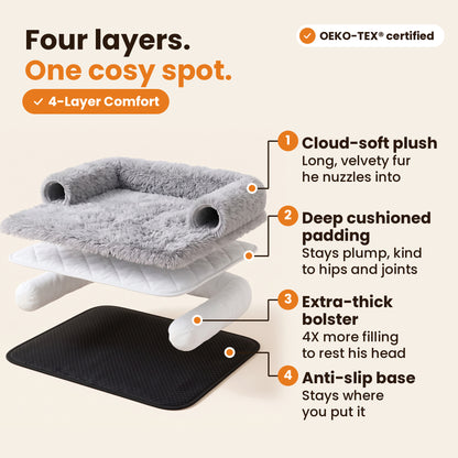 4-Layer Comfort of the Pawdys Luxury Sofa Bed: cloud-soft plush cover, deep cushioned padding, extra-thick bolster and anti-slip base