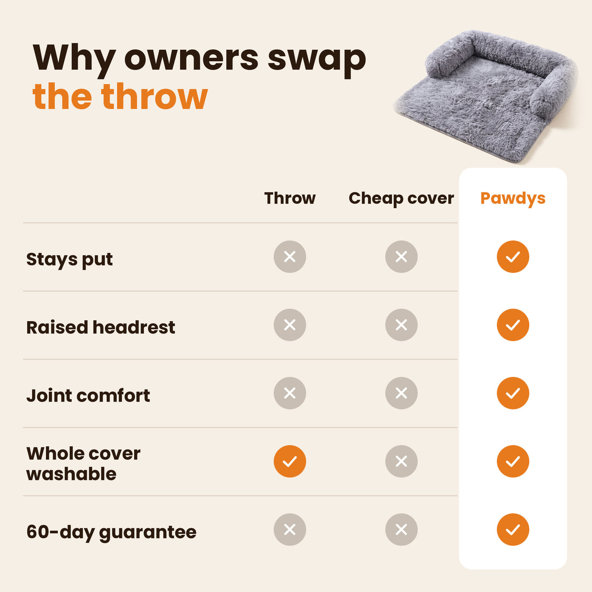 Comparison table: throw, cheap sofa cover and Pawdys Luxury Sofa Bed